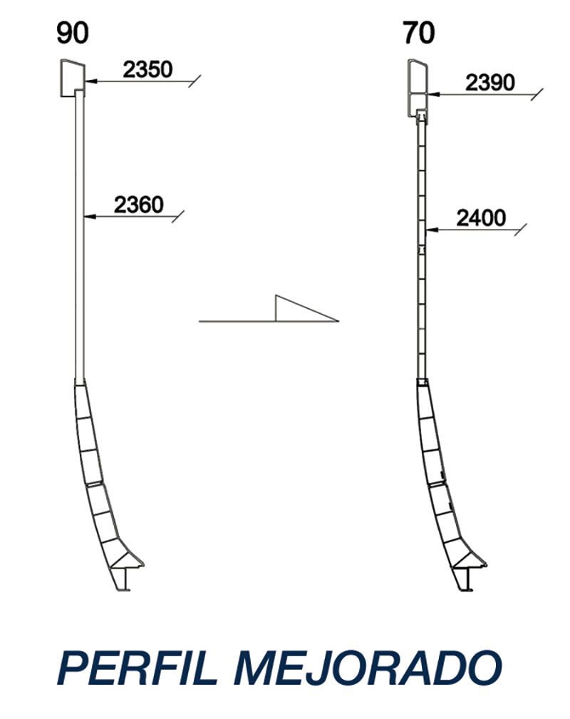 evo-02