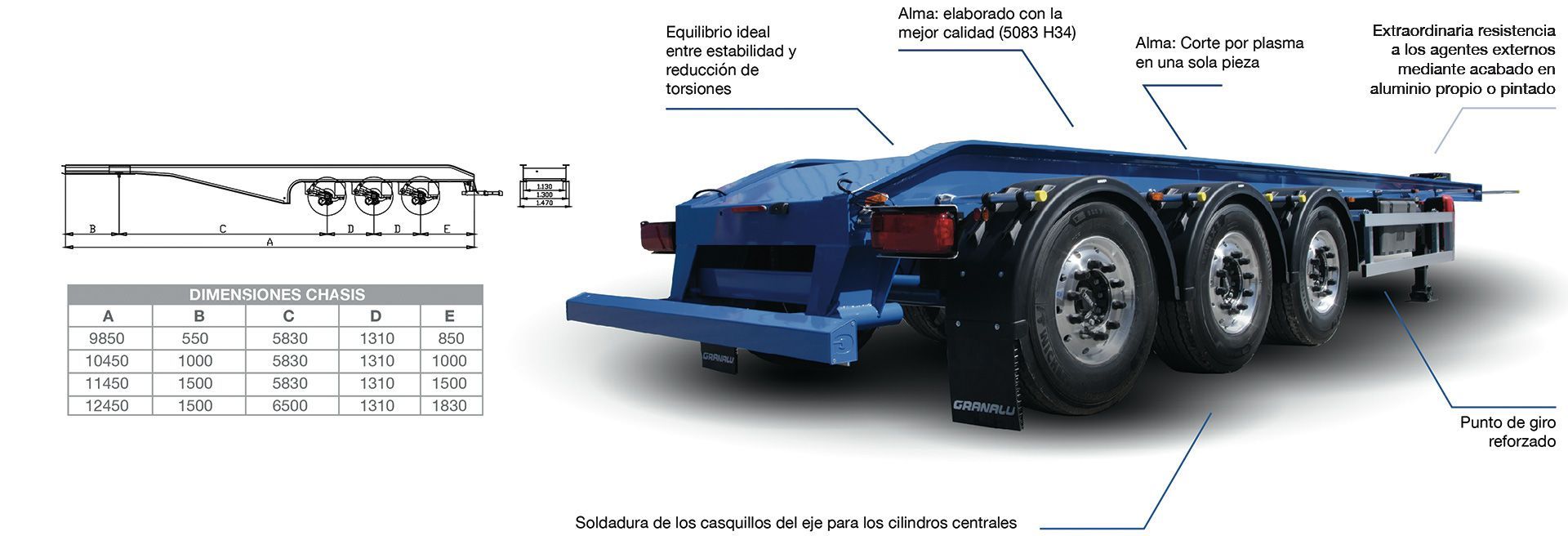chasis-tiro-directo-ventajas