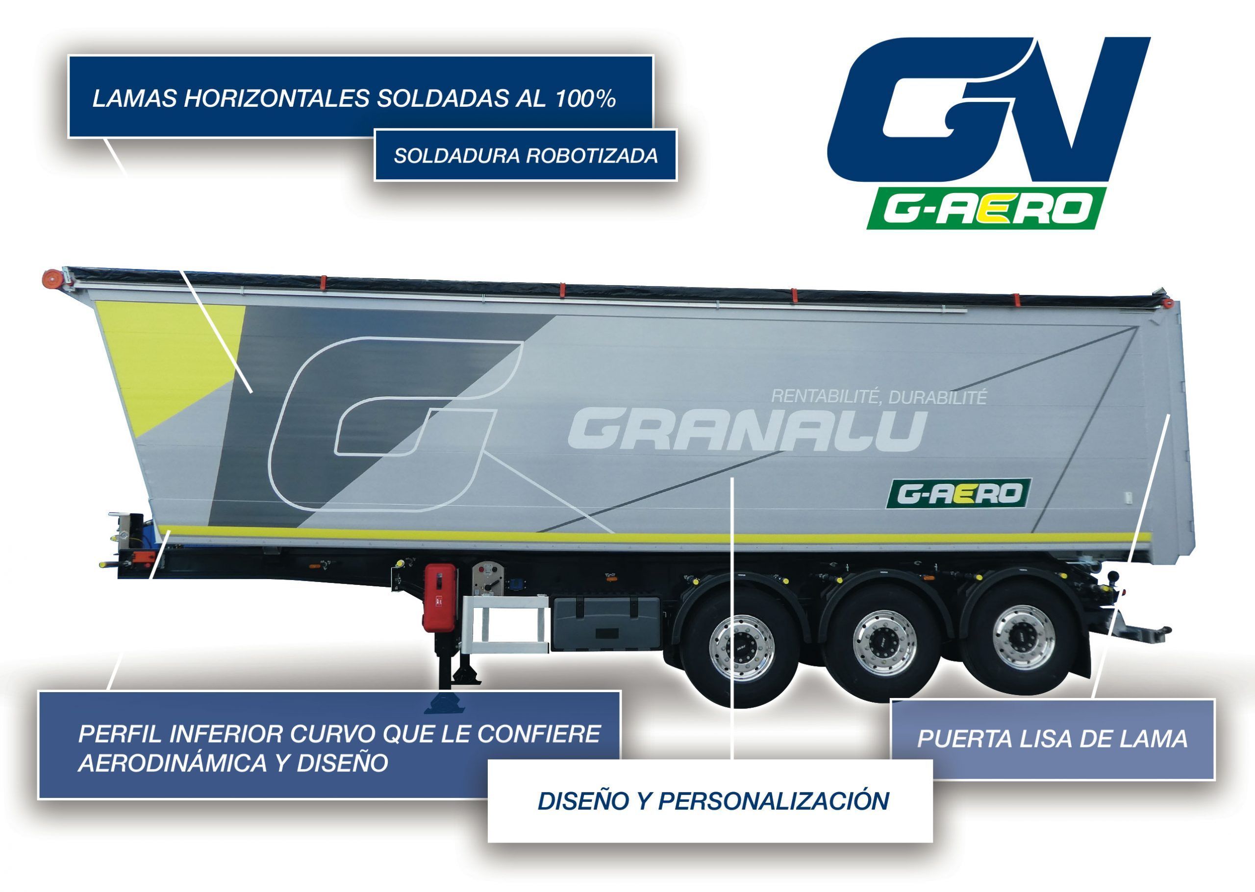 g-aero-detalles